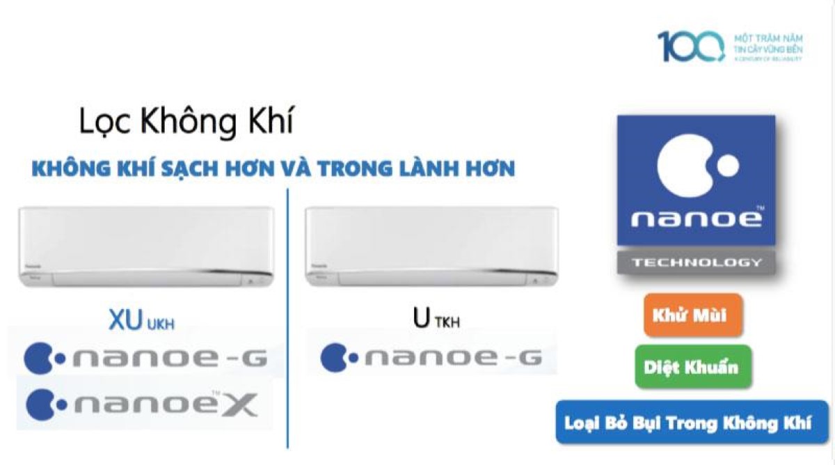 Điều hòa Panasonic 1 chiều inverter 18.000BTU XU18UKH-8 3